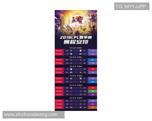 2026电竞新闻JDG战队在S15LOL职业联赛中以95分稳居积分榜首位